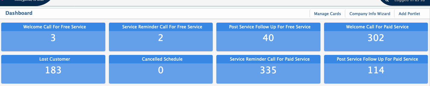 installation and setup of budget module